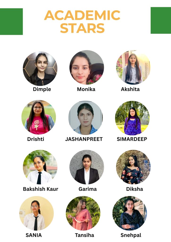 ibm_toppers